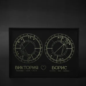 Natal_chart_dual_black_gold Персонализирана натална карта, двойна, черна хартия със златно фолио, рамкирана — The Cosmic Foil Atelier