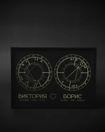 Персонализирана натална карта, двойна, черна хартия със златно фолио, рамкирана — The Cosmic Foil Atelier