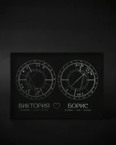 Персонализирана натална карта, двойна, черна хартия със сребърно фолио, рамкирана — The Cosmic Foil Atelier