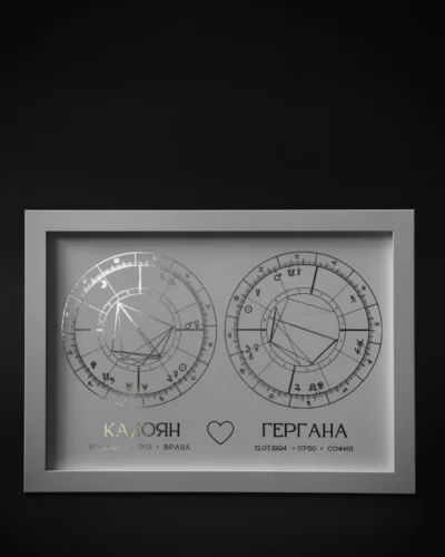 Персонализирана натална карта, двойна, бяла хартия със златно фолио, рамкирана — The Cosmic Foil Atelier