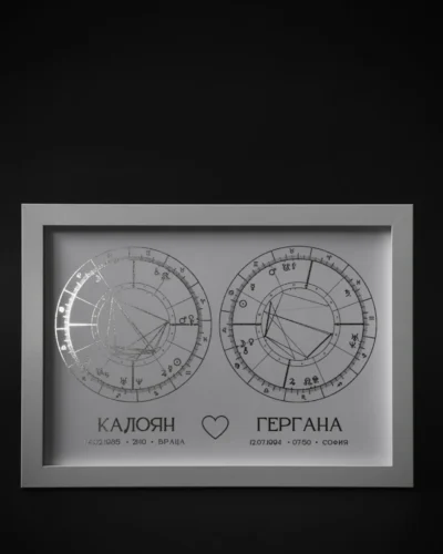 Персонализирана натална карта, двойна, бяла хартия със сребърно фолио, рамкирана — The Cosmic Foil Atelier