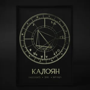Natal_chart_single_black_gold Персонализирана натална карта, единична, черна хартия със златно фолио, рамкирана — The Cosmic Foil Atelier