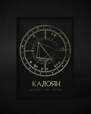 Персонализирана натална карта, единична, черна хартия със златно фолио, рамкирана — The Cosmic Foil Atelier