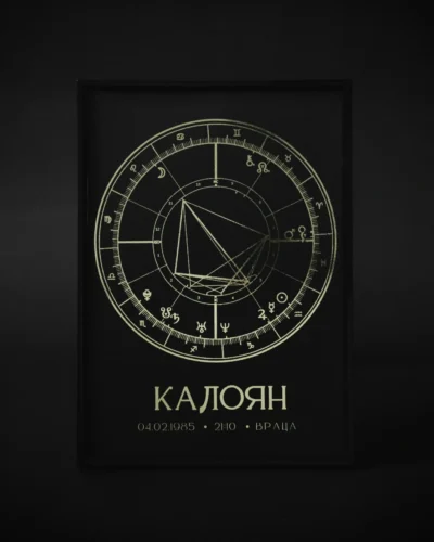 Персонализирана натална карта, единична, черна хартия със златно фолио, рамкирана — The Cosmic Foil Atelier