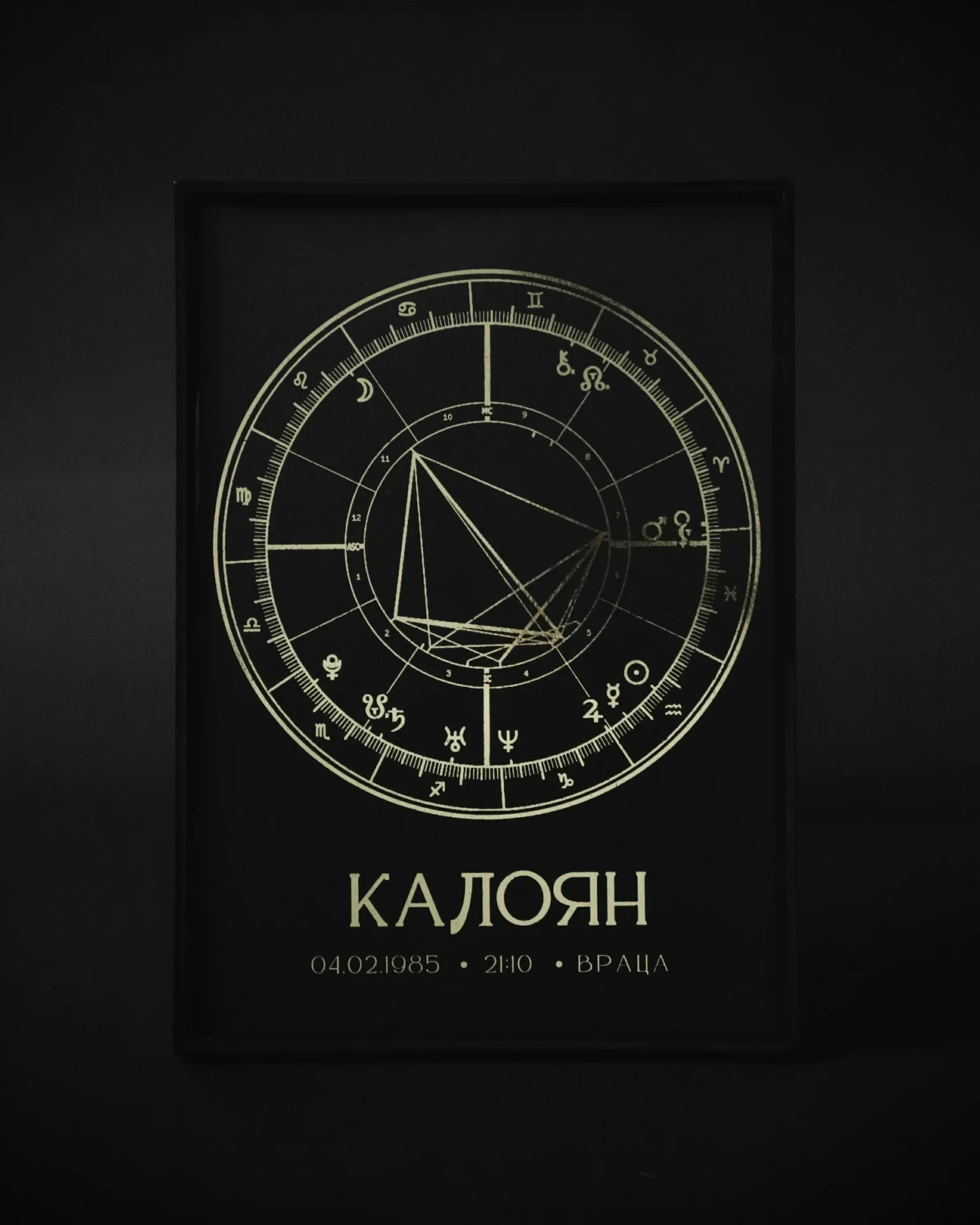 Небесният Отпечатък