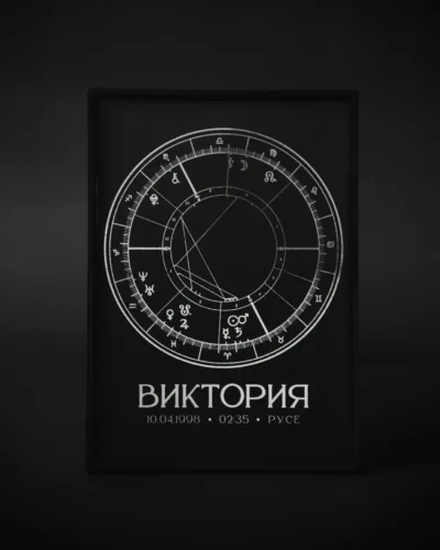 Персонализирана натална карта, единична, черна хартия със сребърно фолио, рамкирана — The Cosmic Foil Atelier