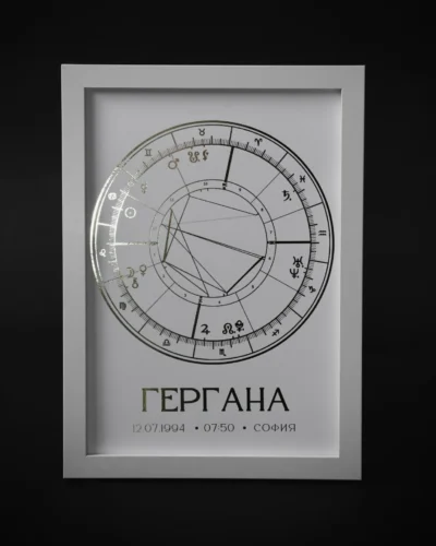 Персонализирана натална карта, единична, бяла хартия със златно фолио, рамкирана — The Cosmic Foil Atelier