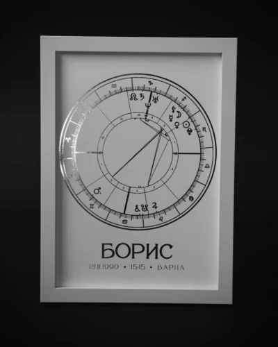 Персонализирана натална карта, единична, бяла хартия със сребърно фолио, рамкирана — The Cosmic Foil Atelier