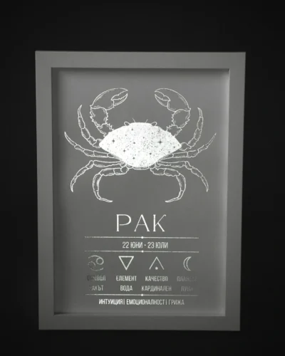 Zodiac_poster_cancer Постер на зодия Рак, бяла хартия със сребърно фолио, рамкиран — The Cosmic Foil Atelier
