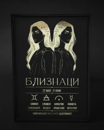 Zodiac_poster_gemini_f_f Постер на зодия Близнаци, черна хартия със златно фолио, рамкиран — The Cosmic Foil Atelier
