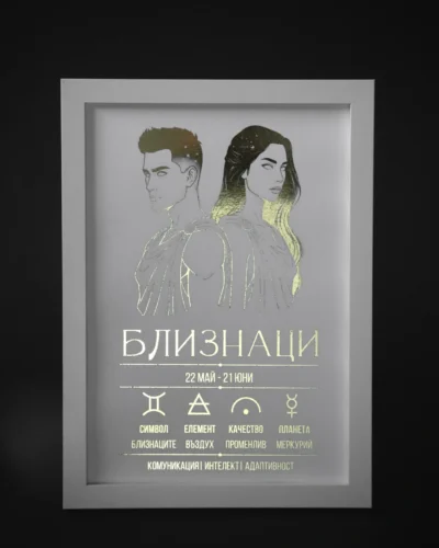 Zodiac_poster_gemini_m_f Постер на зодия Близнаци, бяла хартия със златно фолио, рамкиран — The Cosmic Foil Atelier