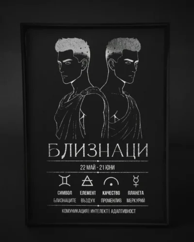 Zodiac_poster_gemini_m_m Постер на зодия Близнаци, черна хартия със сребърно фолио, рамкиран — The Cosmic Foil Atelier