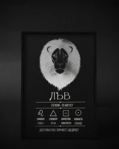 Zodiac_poster_leo Постер на зодия Лъв, черна хартия със сребърно фолио, рамкиран — The Cosmic Foil Atelier