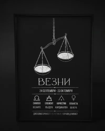 Zodiac_poster_libra Постер на зодия Везни, черна хартия със сребърно фолио, рамкиран — The Cosmic Foil Atelier