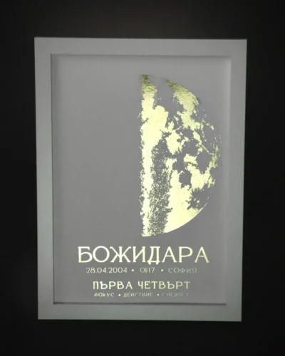 moon_poster_first_quater Постер на лунна фаза по дата на раждане, бяла хартия със златно фолио, рамкиран — The Cosmic Foil Atelier